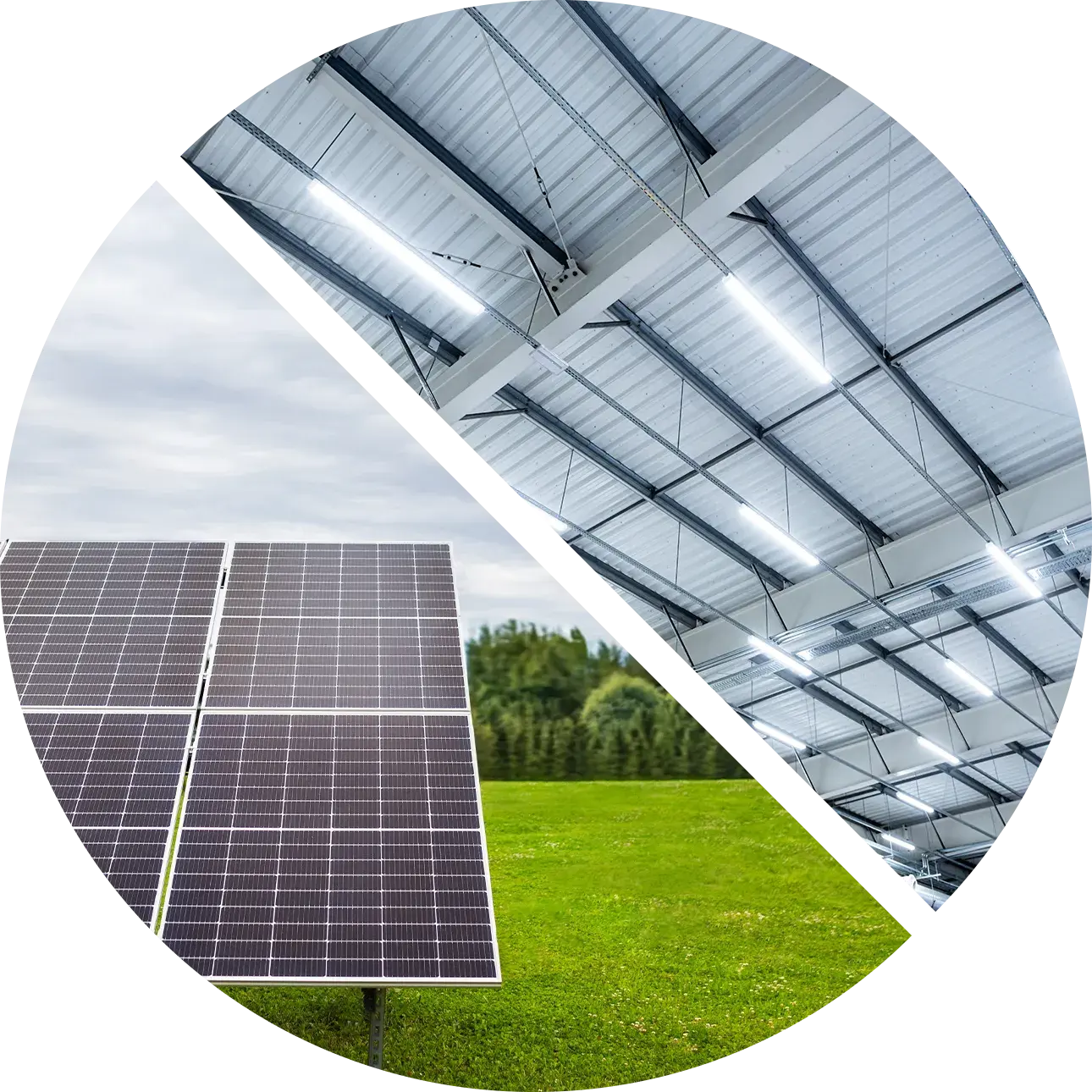 Commitment to sustainable energy